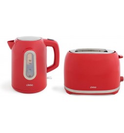 Set Ngrohese Uji & Thekese...